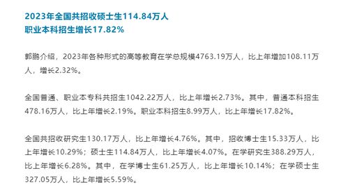 研究生擴招背景下教育項目與科研文獻(xiàn)的協(xié)同發(fā)展