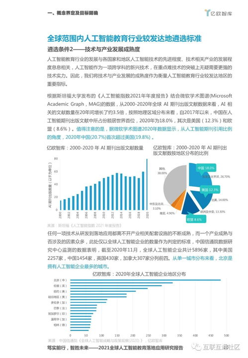 2021全球人工智能教育落地應(yīng)用研究報告 教育項目與科研文獻(xiàn)的研究與開發(fā)
