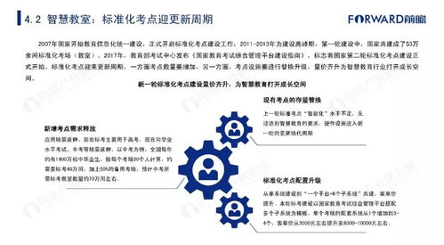 2019年中國智慧教育行業(yè)市場發(fā)展及趨勢研究報告 教育項目與科研文獻(xiàn)的研究與開發(fā)