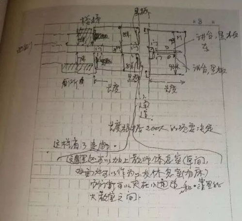 大師魅力何止參考文獻(xiàn)——教育項(xiàng)目與科研文獻(xiàn)的深度融合之路